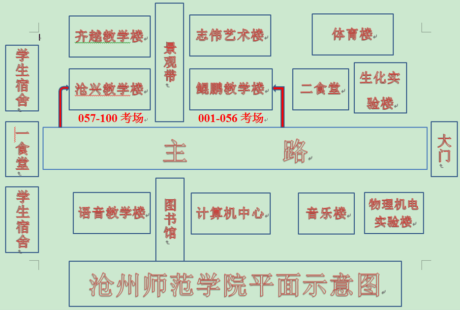 2021年4月11日河北省单招二类考试沧州师范学院考点平面示意图